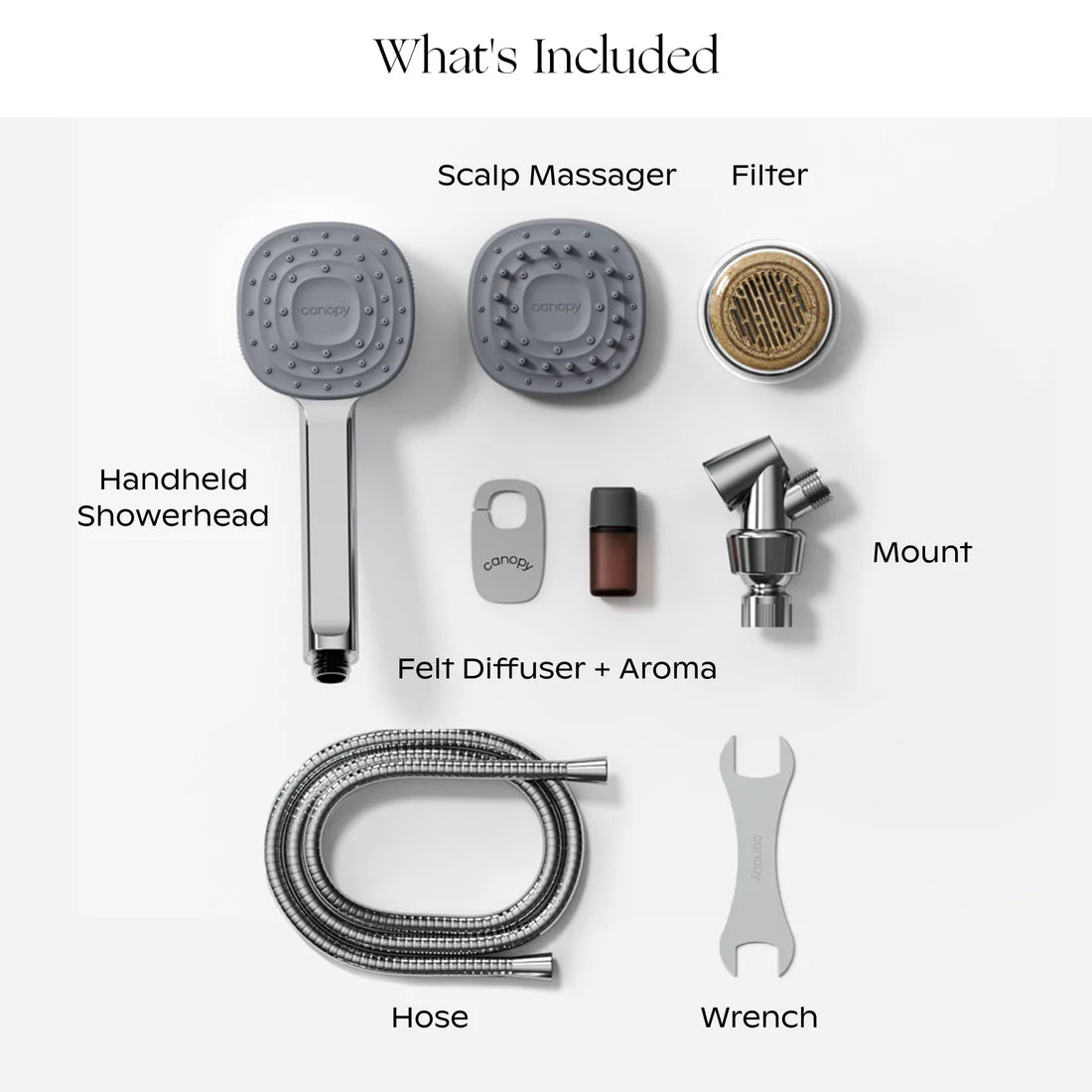 Handheld Filtered Showerhead BRUSHED NICKEL